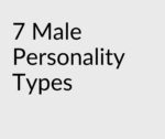 7 Male Personality Types: Alpha, Beta, Gamma, Omega, Delta, Sigma, Zeta ...